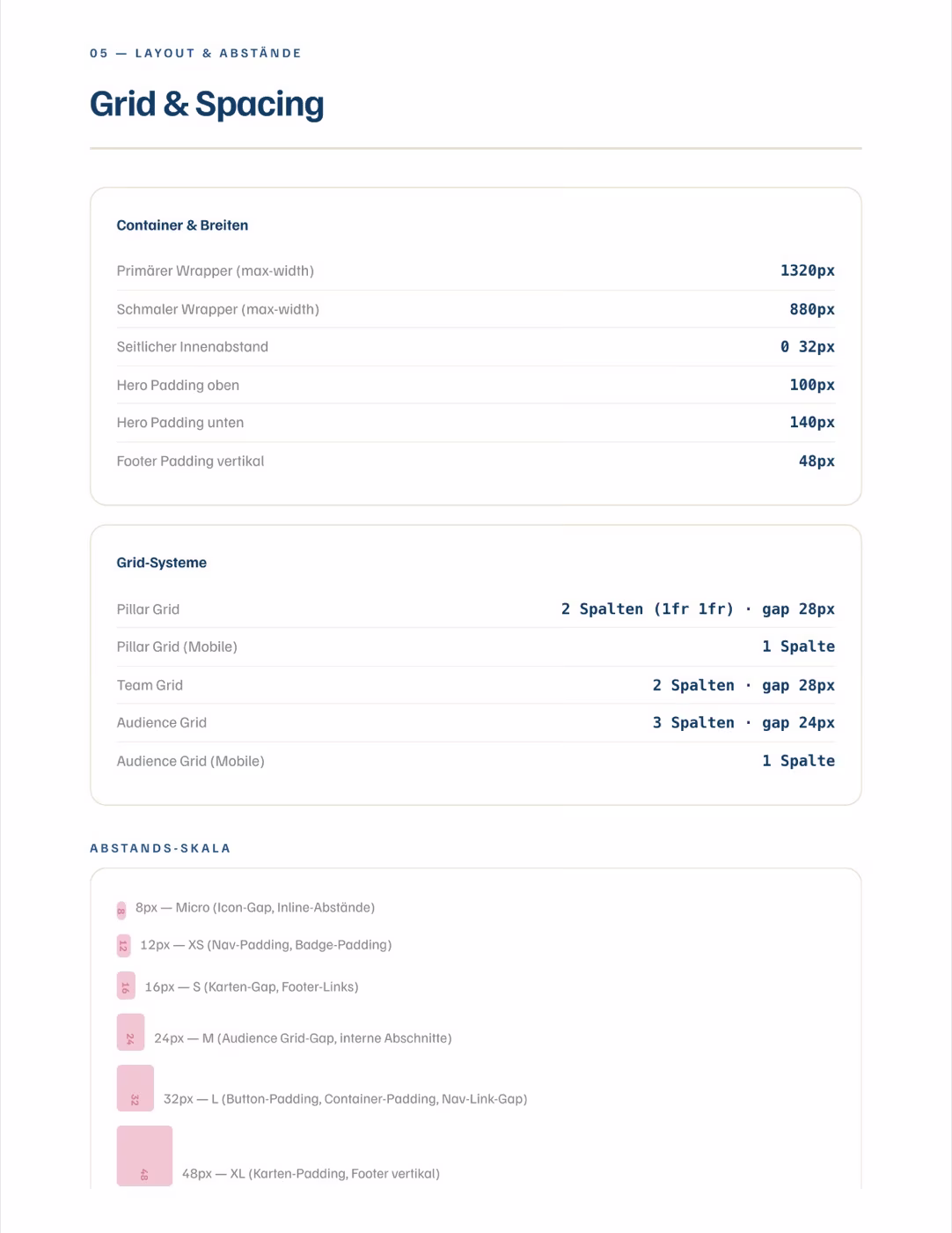 Quint Layout-System